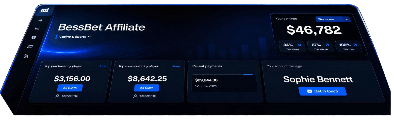The BessBet affiliate dashboard: earnings, top players, recent payments and your account manager